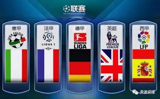 展开英超的