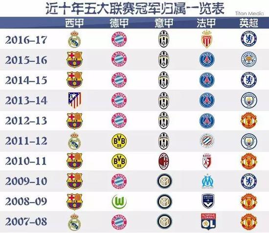 為制勝的利