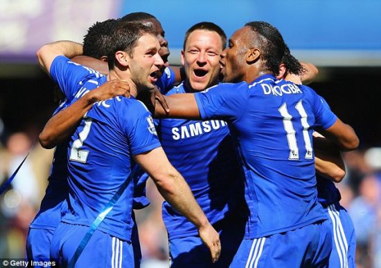 以来都依赖 以来都依赖